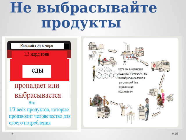 Не выбрасывайте продукты  
