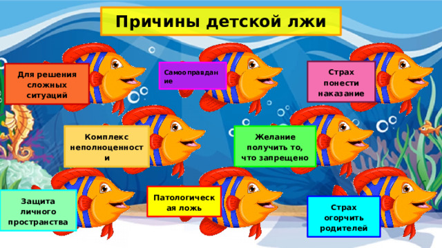 Причины детской лжи Страх понести наказание Самооправдание Для решения сложных ситуаций Желание получить то, что запрещено Комплекс неполноценности Патологическая ложь Защита личного пространства Страх огорчить родителей 