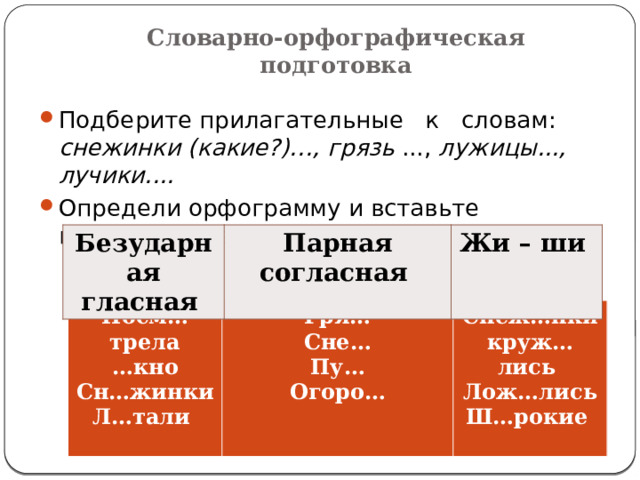 Словарно-орфографическая подготовка Подберите прилагательные к словам: снежинки (какие?)…,  грязь ..., лужицы..., лучики.... Определи орфограмму и вставьте пропущенные буквы в словах: Безударная гласная Парная согласная Жи – ши Посм…трела … кно Гря… Сн…жинки Снеж…нки круж…лись Сне… Л…тали Пу… Лож…лись  Огоро… Ш…рокие   