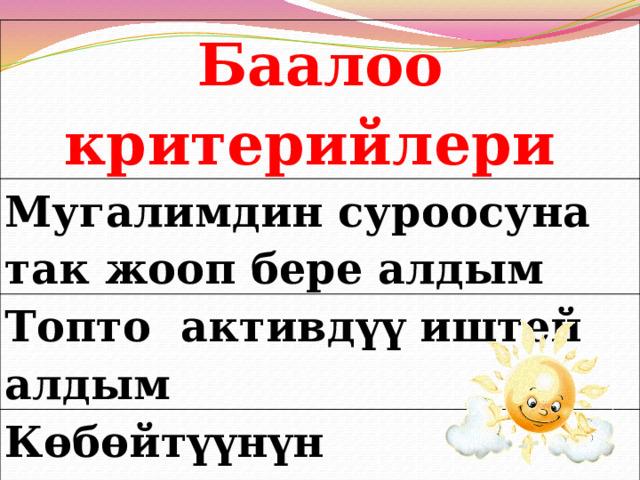 Баалоо критерийлери Мугалимдин суроосуна так жооп бере алдым Топто активдүү иштей алдым Көбөйтүүнүн касиеттерин өздөштүрө алдым 
