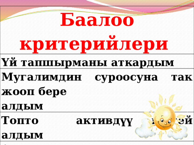 Баалоо критерийлери Үй тапшырманы аткардым Мугалимдин суроосуна так жооп бере алдым Топто активдүү иштей алдым Алтын эрежени сактадым 