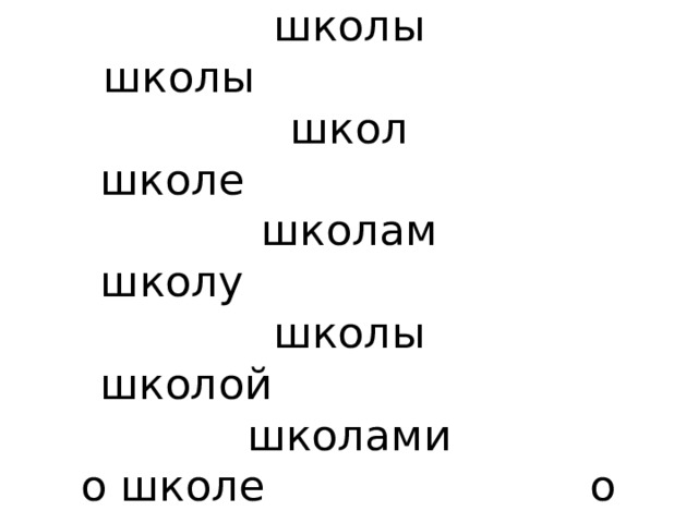 Прочитайте слова:  школа школы  школы школ  школе школам  школу школы  школой школами  о школе о школах   
