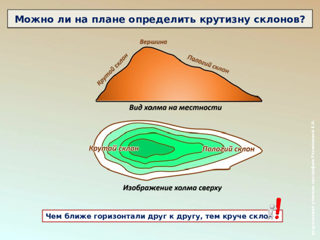  подготовила учителя географии Рахманиной Е.А. Можно ли на плане определить крутизну склонов? Чем ближе горизонтали друг к другу, тем круче склон 