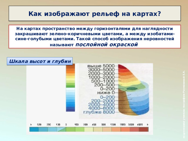  подготовила учителя географии Рахманиной Е.А. Как изображают рельеф на картах? На картах пространство между горизонталями для наглядности закрашивают зелено-коричневыми цветами, а между изобатами- сине-голубыми цветами. Такой способ изображения неровностей называют послойной окраской Шкала высот и глубин   