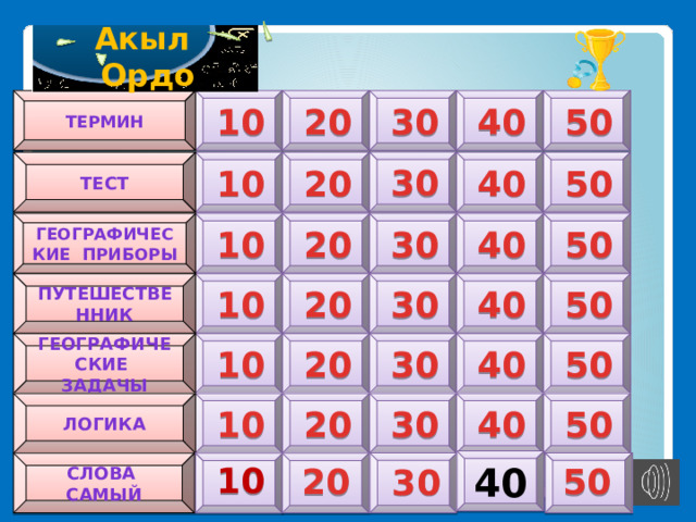 Акыл Ордо термин 30 20 40 50 10 тест 30 10 40 20 50 Географические приборы 30 40 50 20 10 Путешественник 40 10 30 50 20 Географические задачы 20 40 10 50 30 логика 20 40 50 10 30 40 Слова самый 10 20 50 30 2 