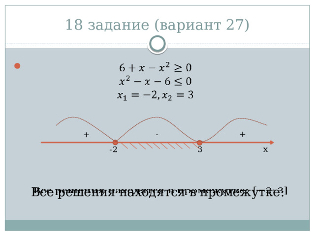 18 задание (вариант 27)   + - + x 3 -2 Все решения находятся в промежутке:   