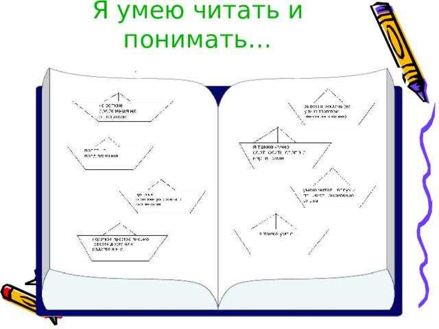 Я умею читать и понимать… 