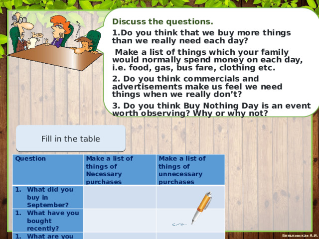  Discuss the questions. 1 .Do you think that we buy more things than we really need each day?  Make a list of things which your family would normally spend money on each day, i.e. food, gas, bus fare, clothing etc. 2. Do you think commercials and advertisements make us feel we need things when we really don’t? 3. Do you think Buy Nothing Day is an event worth observing? Why or why not?  Fill in the table Question What did you buy in September? Make a list of things of Necessary purchases What have you bought recently? Make a list of things of unnecessary purchases     What are you going to buy?         