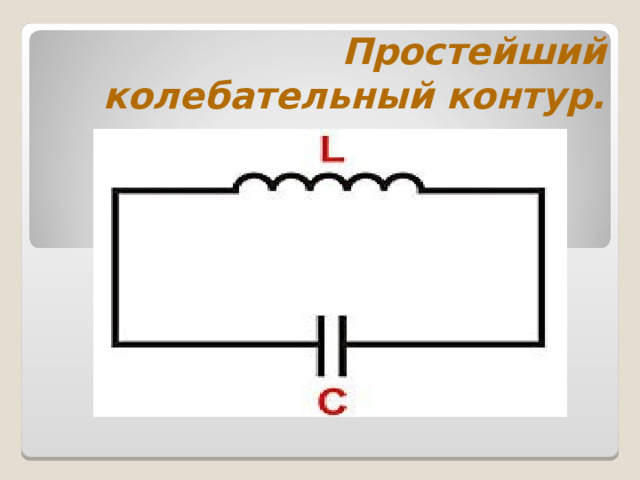 Простейший колебательный контур. 