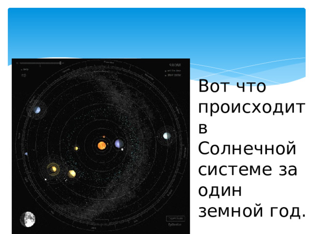 Вот что происходит в Солнечной системе за один земной год. 