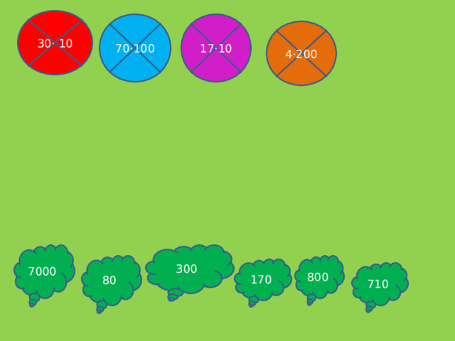 30· 10 70·100 17·10 4·200 7000 300 80 800 170 710 