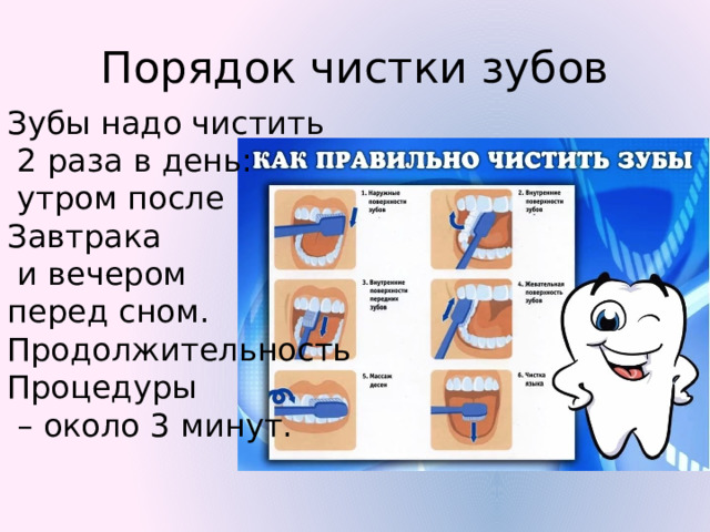 Порядок чистки зубов Зубы надо чистить  2 раза в день:  утром после Завтрака  и вечером перед сном. Продолжительность Процедуры – около 3 минут. 