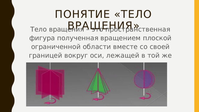 Понятие «тело вращения»  Тело вращения – это пространственная фигура полученная вращением плоской ограниченной области вместе со своей границей вокруг оси, лежащей в той же плоскости. 