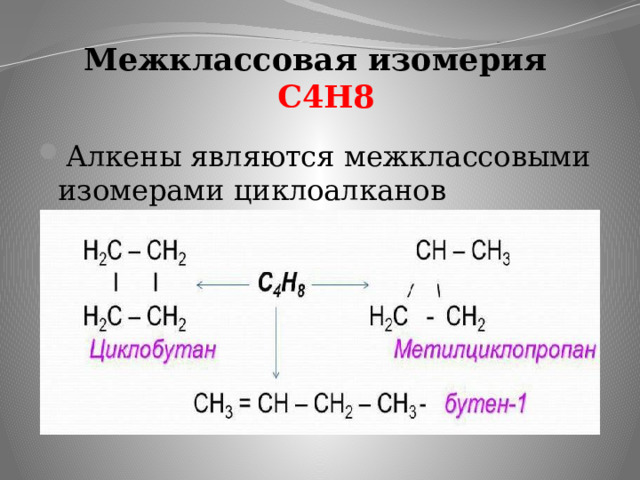 Межклассовая изомерия   С4Н8 Алкены являются межклассовыми изомерами циклоалканов 