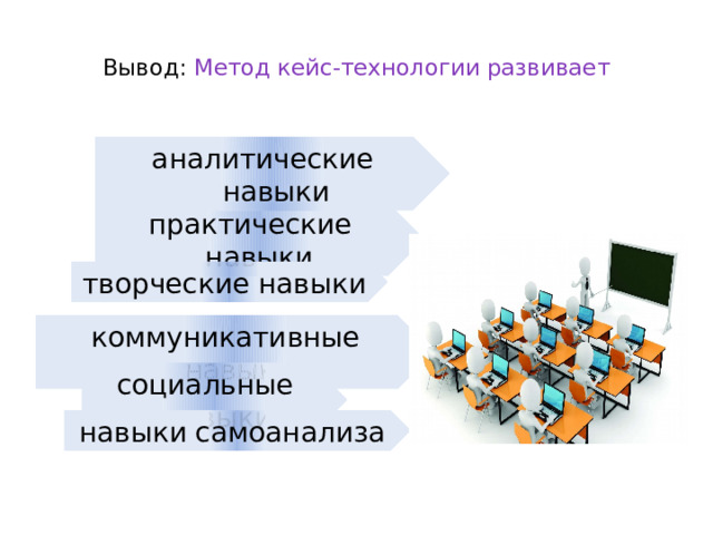  Вывод: Метод кейс-технологии развивает   аналитические навыки практические навыки творческие навыки коммуникативные навыки социальные навыки навыки самоанализа 