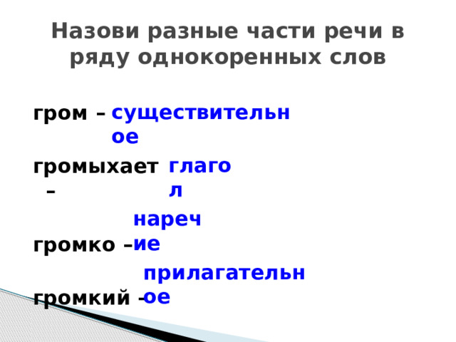 Назови разные части речи в ряду однокоренных слов гром –  громыхает –  громко –  громкий – существительное глагол наречие прилагательное 