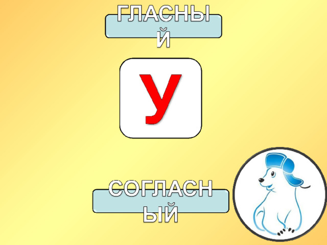 У 