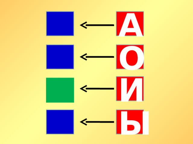 А О И Ы 
