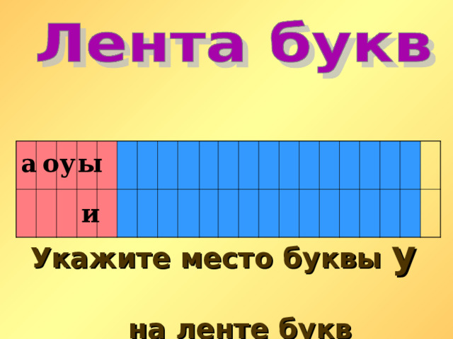 а о у ы и Укажите место буквы у   на ленте букв  