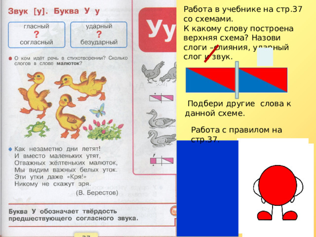 Работа в учебнике на стр.37 со схемами. К какому слову построена верхняя схема? Назови слоги –слияния, ударный слог и звук.  Подбери другие слова к данной схеме. Работа с правилом на стр.37.  