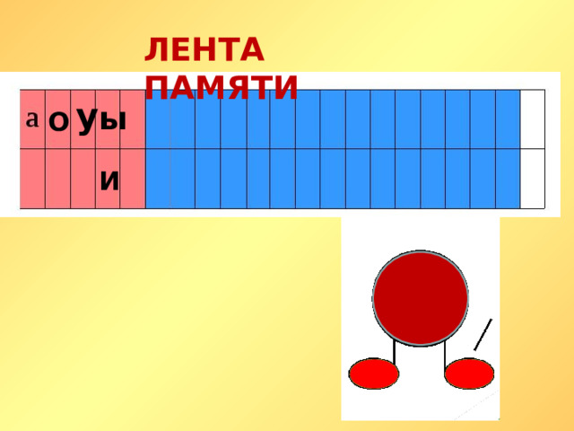 ЛЕНТА ПАМЯТИ у ы О И 