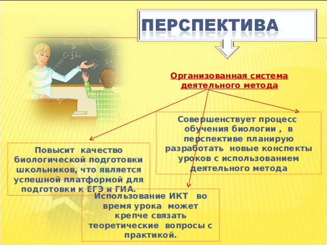 Организованная система деятельного метода Совершенствует процесс обучения биологии , в перспективе планирую разработать новые конспекты уроков с использованием деятельного метода Повысит качество биологической подготовки школьников, что является успешной платформой для подготовки к ЕГЭ и ГИА. Использование ИКТ во время урока может крепче связать теоретические вопросы с практикой. 