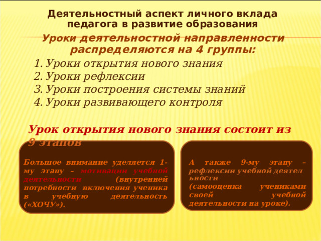 Деятельностный аспект личного вклада педагога в развитие образования Уроки деятельностной направленности распределяются на 4 группы:  Уроки открытия нового знания Уроки рефлексии Уроки построения системы знаний Уроки развивающего контроля Урок открытия нового знания состоит из  9 этапов Большое внимание уделяется 1-му этапу – мотивации учебной деятельности (внутренней потребности включения ученика в учебную деятельность («ХОЧУ»). А также 9-му этапу – рефлексии учебной деятельности (самооценка учениками своей учебной деятельности на уроке). 