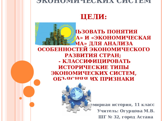  ЭКОНОМИКА И ТИПЫ ЭКОНОМИЧЕСКИХ СИСТЕМ   ЦЕЛИ:   - ИСПОЛЬЗОВАТЬ ПОНЯТИЯ «ЭКОНОМИКА» И «ЭКОНОМИЧЕСКАЯ СИСТЕМА» ДЛЯ АНАЛИЗА ОСОБЕННОСТЕЙ ЭКОНОМИЧЕСКОГО РАЗВИТИЯ СТРАН;  - КЛАССИФИЦИРОВАТЬ ИСТОРИЧЕСКИЕ ТИПЫ ЭКОНОМИЧЕСКИХ СИСТЕМ, ОБЪЯСНЯЯ ИХ ПРИЗНАКИ   Всемирная история, 11 класс Учитель: Огурцова М.В. ШГ № 32, город Астана 