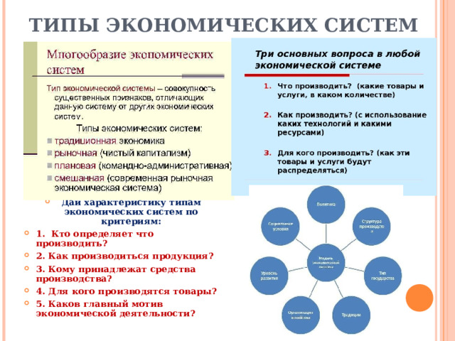 ТИПЫ ЭКОНОМИЧЕСКИХ СИСТЕМ Дай характеристику типам экономических систем по критериям: 1. Кто определяет что производить? 2. Как производиться продукция? 3. Кому принадлежат средства производства? 4. Для кого производятся товары? 5. Каков главный мотив экономической деятельности? 