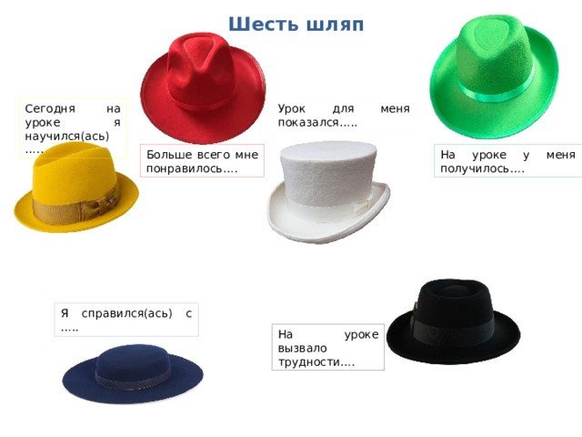Шесть шляп   Сегодня на уроке я научился(ась)….. Урок для меня показался….. Больше всего мне понравилось…. На уроке у меня получилось…. Я справился(ась) с ….. На уроке вызвало трудности…. 