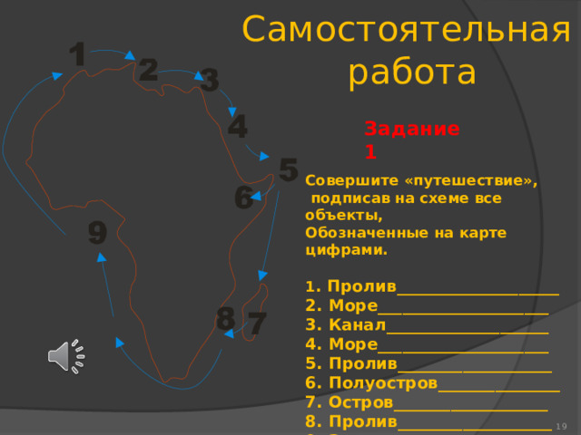 Самостоятельная  работа Задание 1 Совершите «путешествие»,  подписав на схеме все объекты, Обозначенные на карте цифрами.  1 . Пролив____________________ 2. Море_____________________ 3. Канал____________________ 4. Море_____________________ 5. Пролив___________________ 6. Полуостров_______________ 7. Остров___________________ 8. Пролив___________________ 9. Залив_ ___________________  