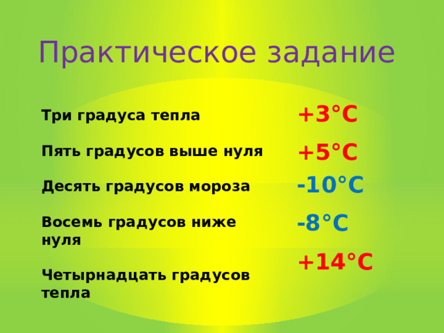 Практическое задание    +3°С   +5°С   -10°С   -8°С   +14°С  Три градуса тепла  Пять градусов выше нуля  Десять градусов мороза  Восемь градусов ниже нуля  Четырнадцать градусов тепла   