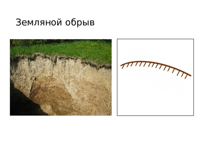 Земляной обрыв 