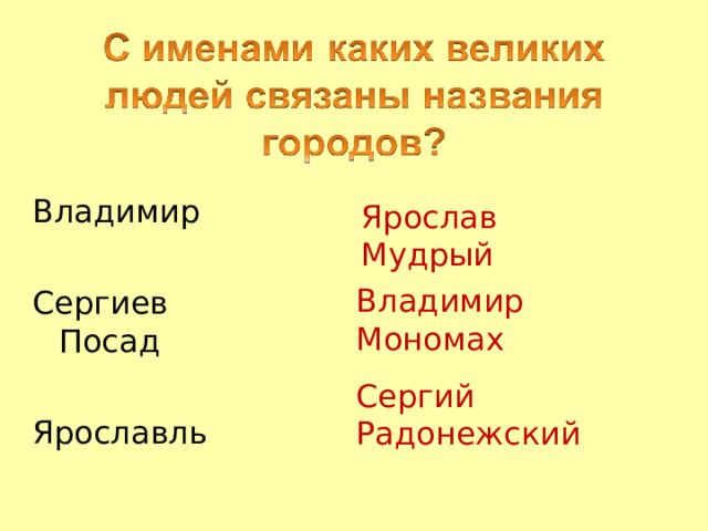 Спасо – Преображенский собор Горицкий монастырь Даниловский монастырь Никитский монастырь Никольский монастырь 