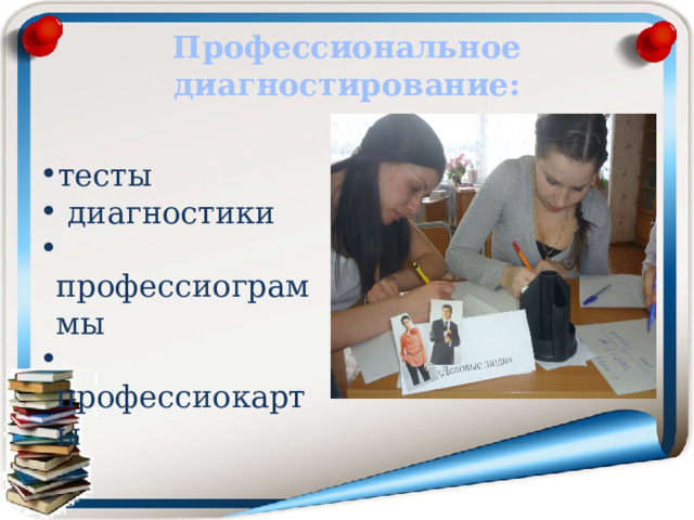 Профессиональное диагностирование: тесты  диагностики  профессиограммы  профессиокарты  