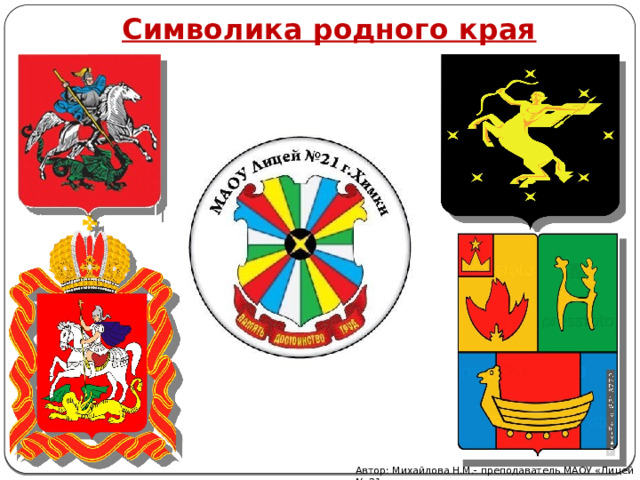 Символика родного края Автор: Михайлова Н.М.- преподаватель МАОУ «Лицей № 21» 