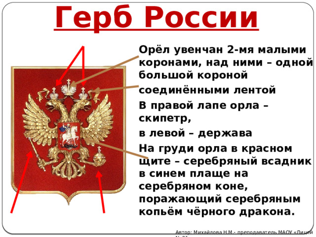 Герб России Орёл увенчан 2-мя малыми коронами, над ними – одной большой короной соединёнными лентой В правой лапе орла – скипетр, в левой – держава На груди орла в красном щите – серебряный всадник в синем плаще на серебряном коне, поражающий серебряным копьём чёрного дракона. Автор: Михайлова Н.М.- преподаватель МАОУ «Лицей № 21» 