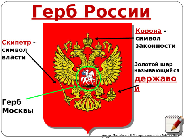 Герб России Корона  - символ законности Скипетр -символ власти Золотой шар называющийся державой Герб Москвы Автор: Михайлова Н.М.- преподаватель МАОУ «Лицей № 21» 