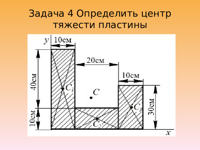 Задача 4 Определить центр тяжести пластины 