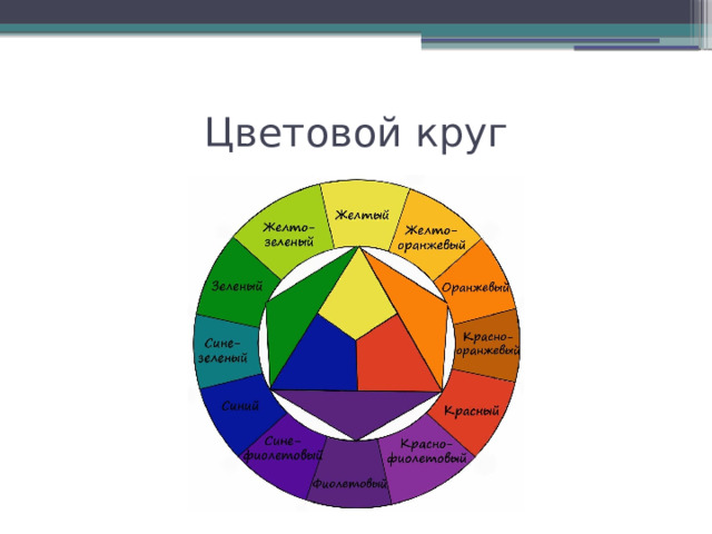 Цветовой круг 
