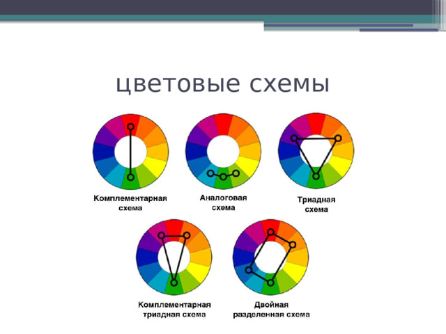 цветовые схемы 