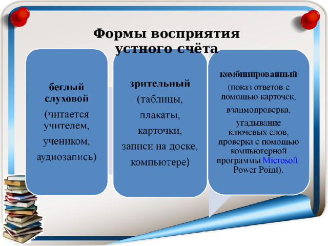 Формы восприятия устного счёта 