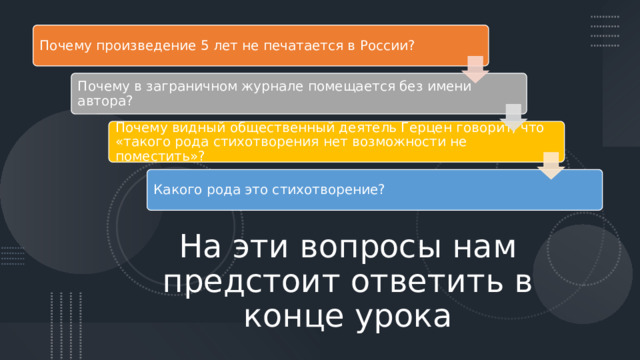 Почему произведение 5 лет не печатается в России? Почему в заграничном журнале помещается без имени автора? Почему видный общественный деятель Герцен говорит, что «такого рода стихотворения нет возможности не поместить»? Какого рода это стихотворение? На эти вопросы нам предстоит ответить в конце урока 