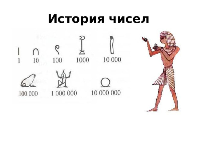 История  чисел В 19 веке у племен Австралии и Полинезии было только два обозначения: «один» и «два» Египтяне уже за 3 тыс.лет(!) до н.э. применяли десятичную систему счисления 1 - «один» 2 - «два» 3 - «один и два» 4 – «два и два» 5 – «два, два и один» 6- «два, два и два» А числа, большие шести называли «много» 