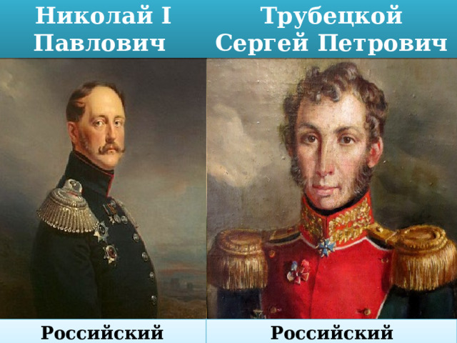 Александр I Константин Павлович Николай I Трубецкой Сергей Петрович Павлович Российский император Российский цесаревич Российский император Российский полковник 
