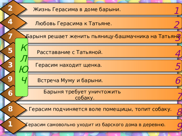2  1 Жизнь Герасима в доме барыни. Любовь Герасима к Татьяне.  4  2  Барыня решает женить пьяницу-башмачника на Татьяне. 7  3 К Л Ю Ч 5  4 Расставание с Татьяной. 3  5 Герасим находит щенка.  9  6 Встреча Муму и барыни. Барыня требует уничтожить собаку.  6  7  Герасим подчиняется воле помещицы, топит собаку.  8  8 1  9 Герасим самовольно уходит из барского дома в деревню. 