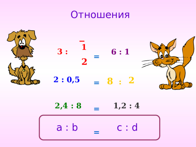 Отношения 1 3 : 6 : 1  = _ 2 2 : 0,5 2 8 :  = Определение пропорции 2,4 : 8 1,2 : 4  = a : b c : d  = 3 