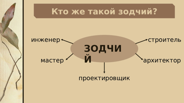 Кто же такой зодчий? инженер строитель ЗОДЧИЙ мастер архитектор проектировщик  
