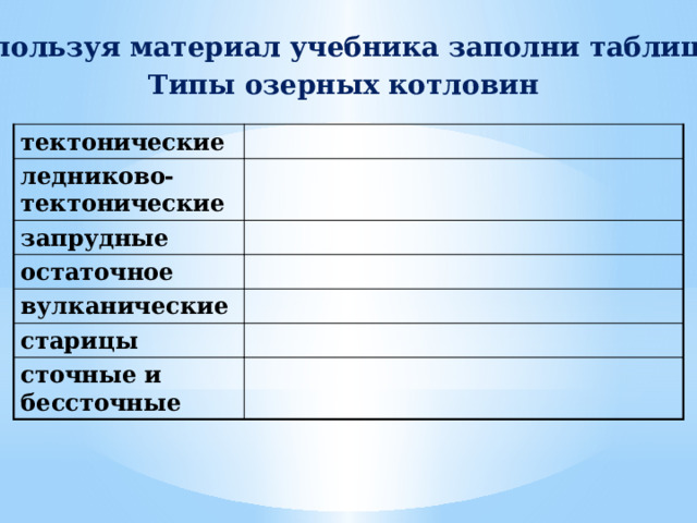 Используя материал учебника заполни таблицу:  Типы озерных котловин тектонические ледниково-тектонические запрудные остаточное вулканические старицы сточные и бессточные 