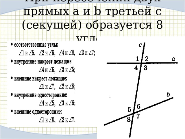 При пересечении двух прямых a и b третьей с (секущей) образуется 8 углов 